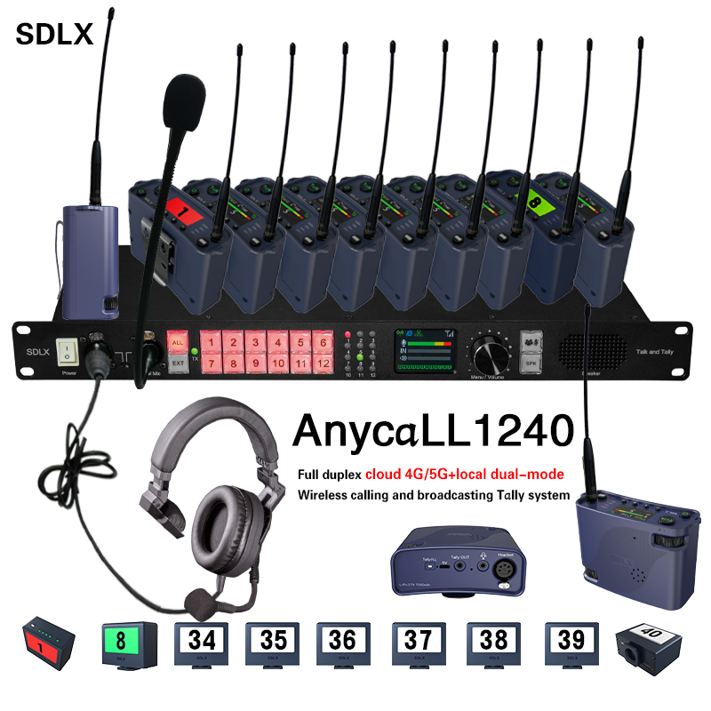 AnycaLL1240 Full Duplex Dual Mode Wireless Call and Guided T